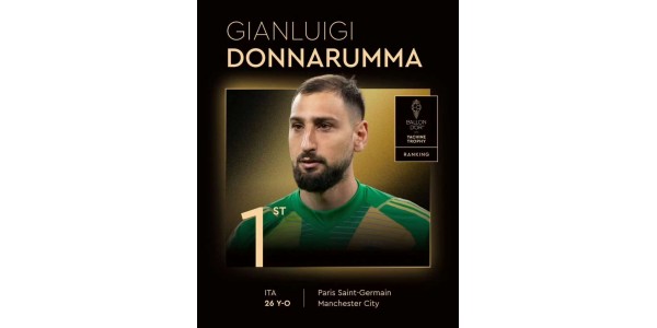 Donnarumma, špičkový brankář, získává cenu Yashin Award za rok 2025.